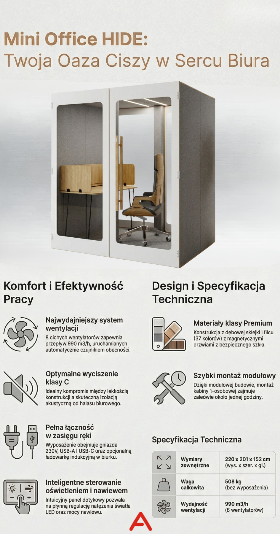 budka akustyczna mini office