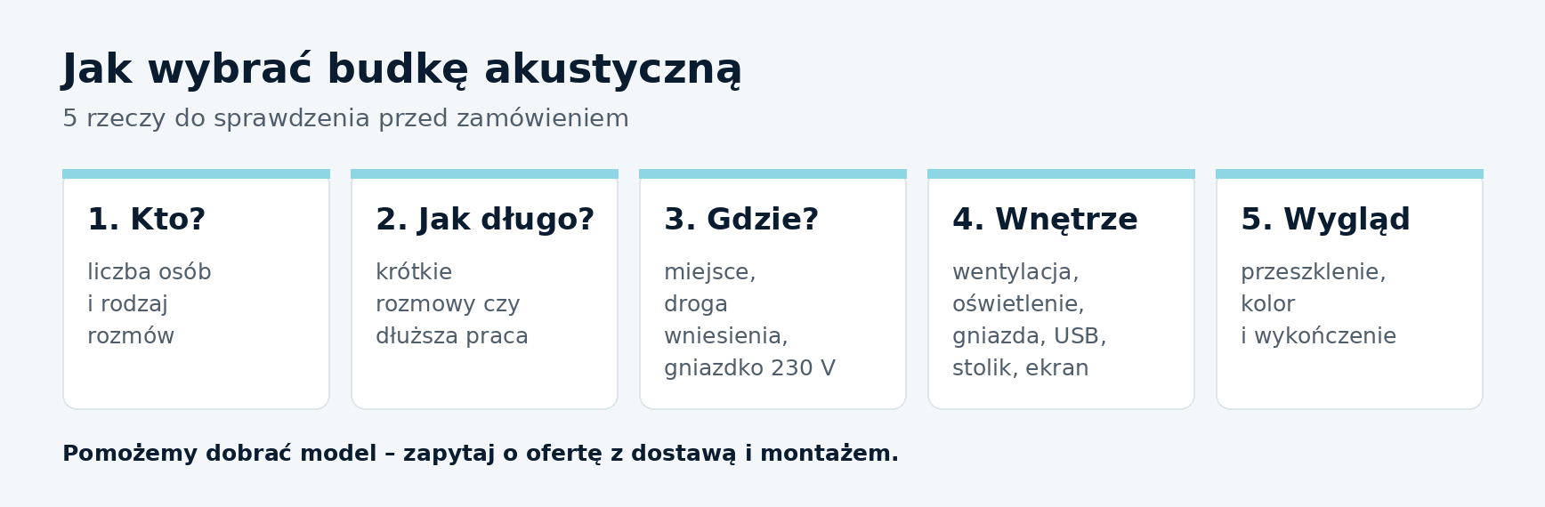 Jak wybrać budkę akustyczną — 5 rzeczy do sprawdzenia przed zamówieniem