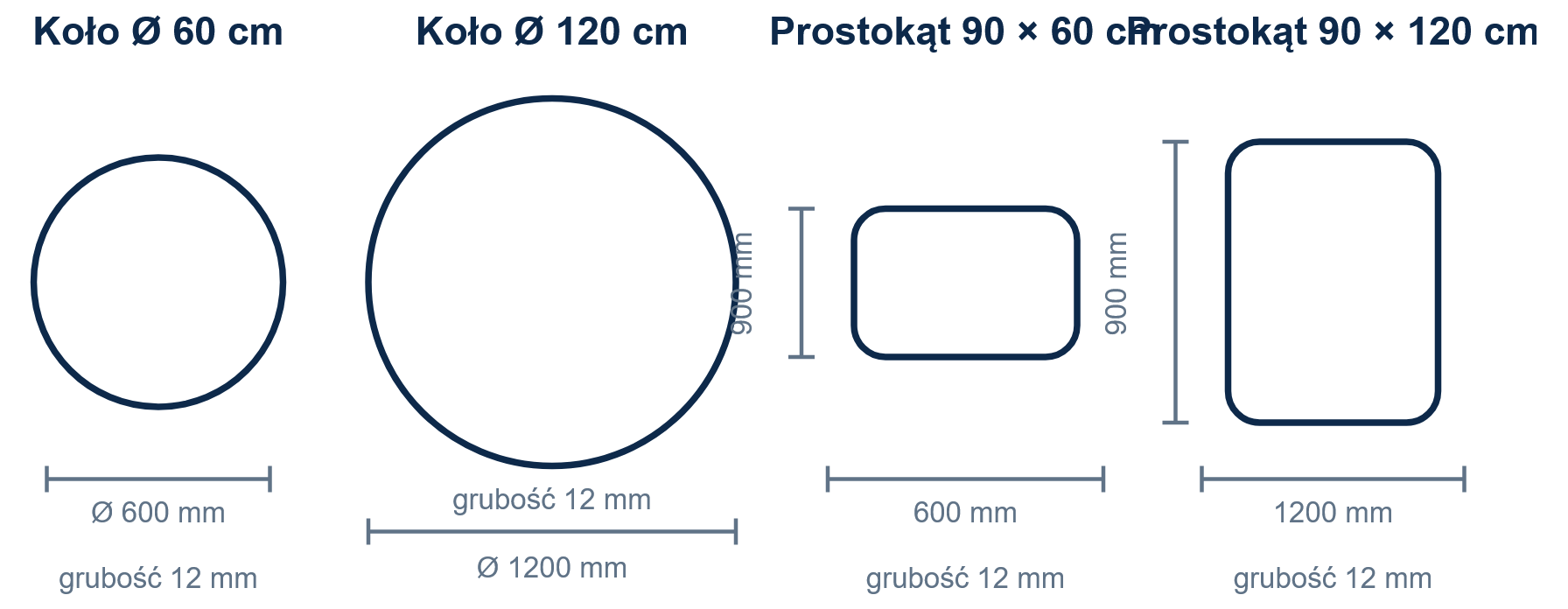 Wymiary wysp NexFelt: koło 60 cm, koło 120 cm, prostokąt 90 na 60 cm i prostokąt 90 na 120 cm