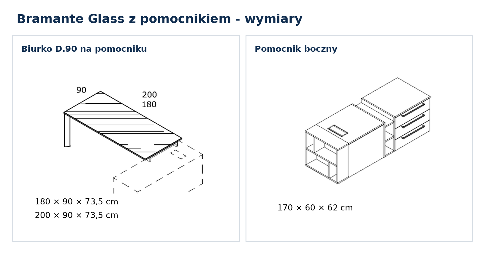 Rysunek wymiarowy Bramante Glass: biurko 180 lub 200 × 90 × 73,5 cm; pomocnik 170 × 60 × 62 cm